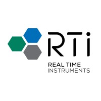 RTI